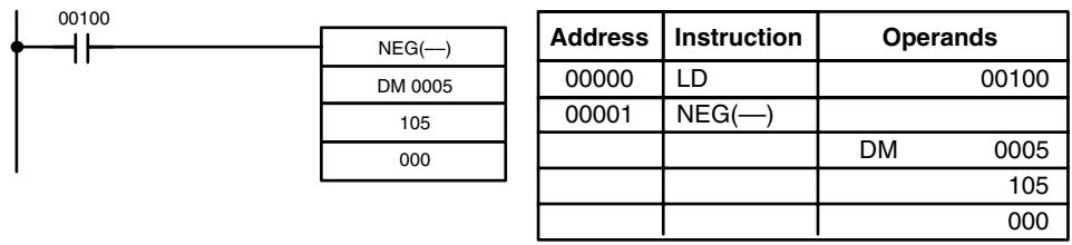 OMRON CPM1 - Example - 1