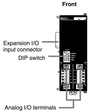 OMRON CPM1 - CPM2C-MAD11 Part Names - 1