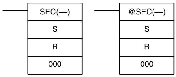 OMRON CPM1 - 7-20-10 HOURS-TO-SECONDS - SEC(—) - 1