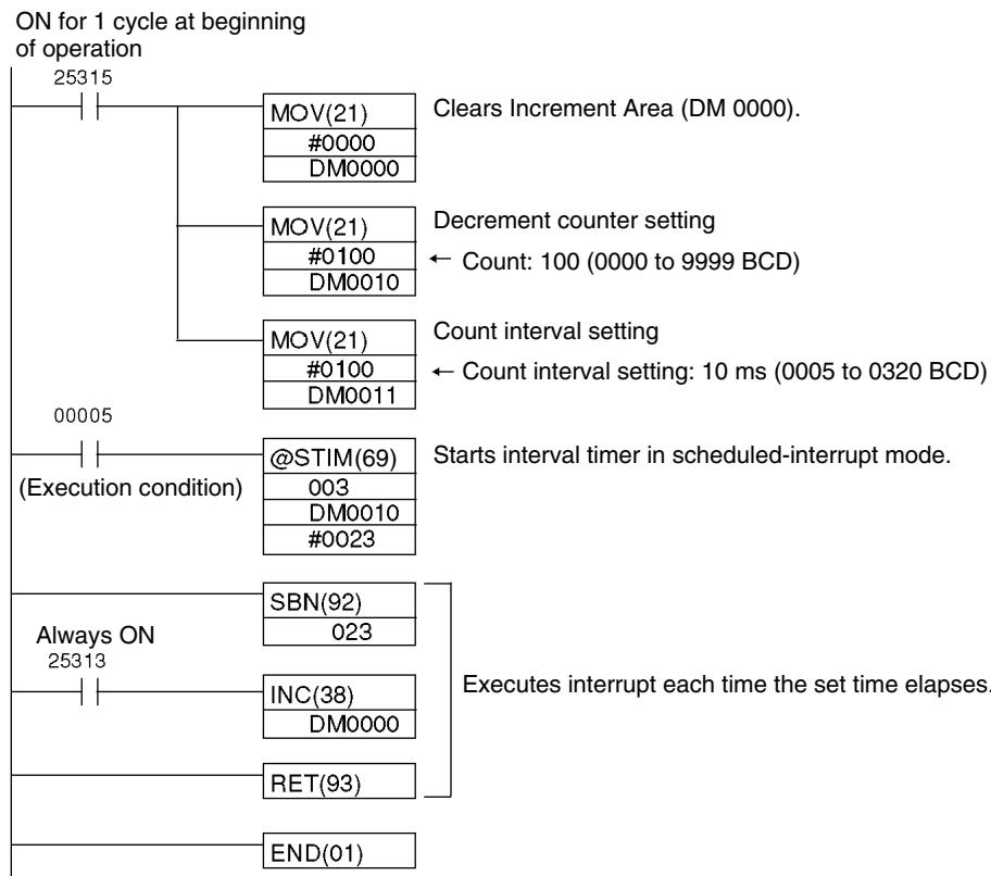 OMRON CPM1 - Programming - 1