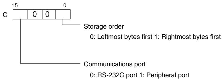 OMRON CPM1 - No-protocol Data Reception - 1
