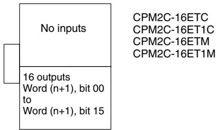 OMRON CPM1 - Expansion I/O Units with 16 Outputs - 1