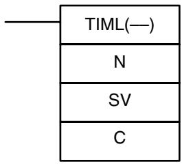 OMRON CPM1 - Example - 2