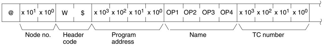 OMRON CPM1 - Command Format - 1