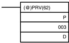 OMRON CPM1 - Using an Instruction - 1