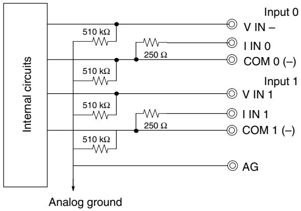 OMRON CPM1 - CPM1A-MAD11 Internal Circuits - 1