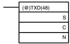 OMRON CPM1 - Transmissions - 1