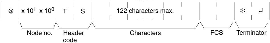 OMRON CPM1 - Command Format - 1