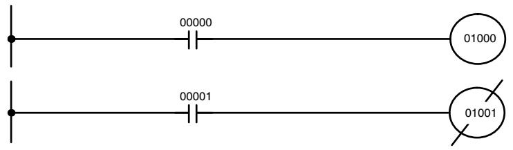 OMRON CPM1 - 6-3-4 OUTPUT and OUTPUT NOT - 1