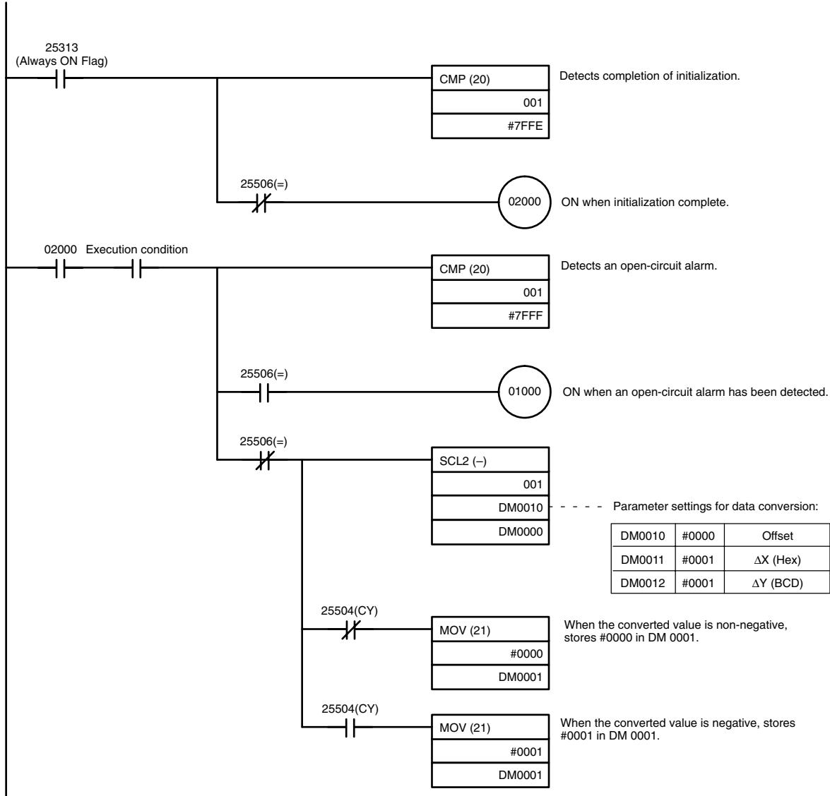 OMRON CPM1 - Programming with BCD(24) Instruction - 2