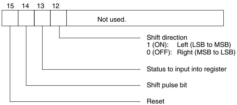 OMRON CPM1 - Description - 1