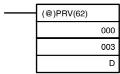 OMRON CPM1 - Using an Instruction - 1