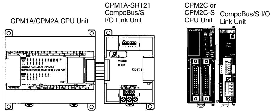 OMRON CPM1 - Connecting the CompoBus/S I/O Link Unit - 1