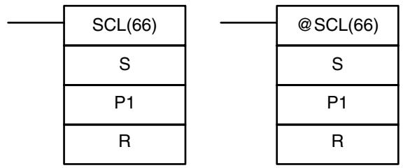 OMRON CPM1 - 7-18-1 SCALING - SCL(66) - 1