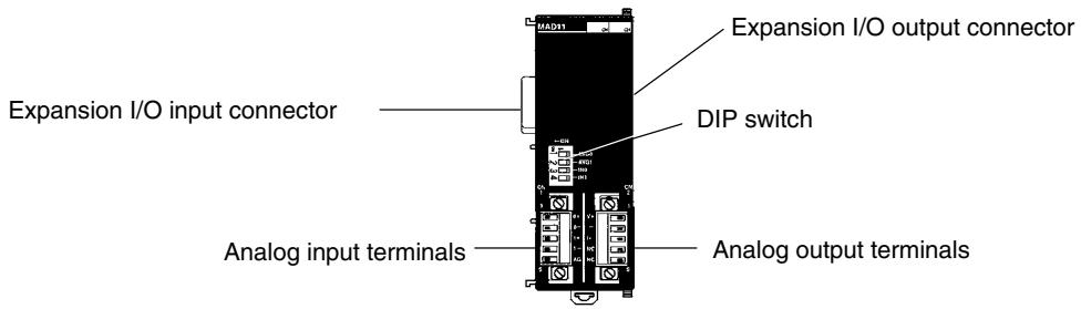 OMRON CPM1 - CPM2C-MAD11 Part Names - 3