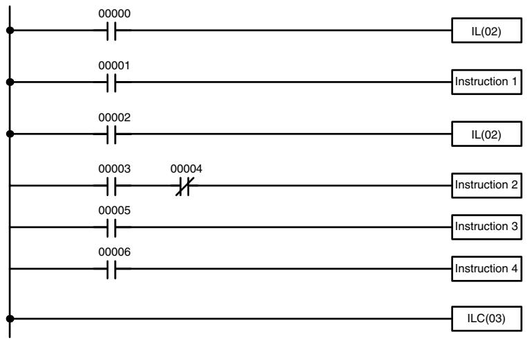 OMRON CPM1 - Interlocks - 2