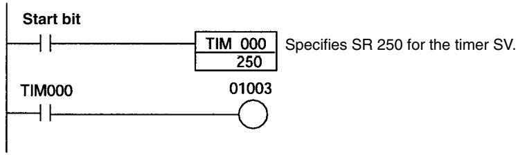 OMRON CPM1 - Ladder Diagram Programming - 1
