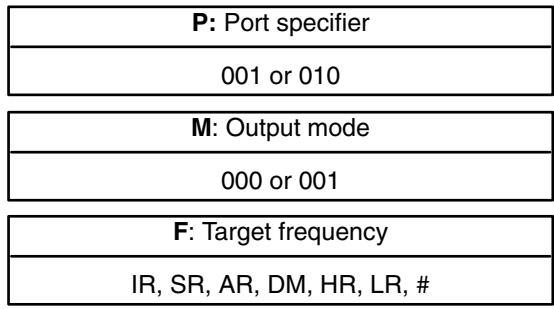 OMRON CPM1 - 7-27-2 SPEED OUTPUT-SPED(64) - 2