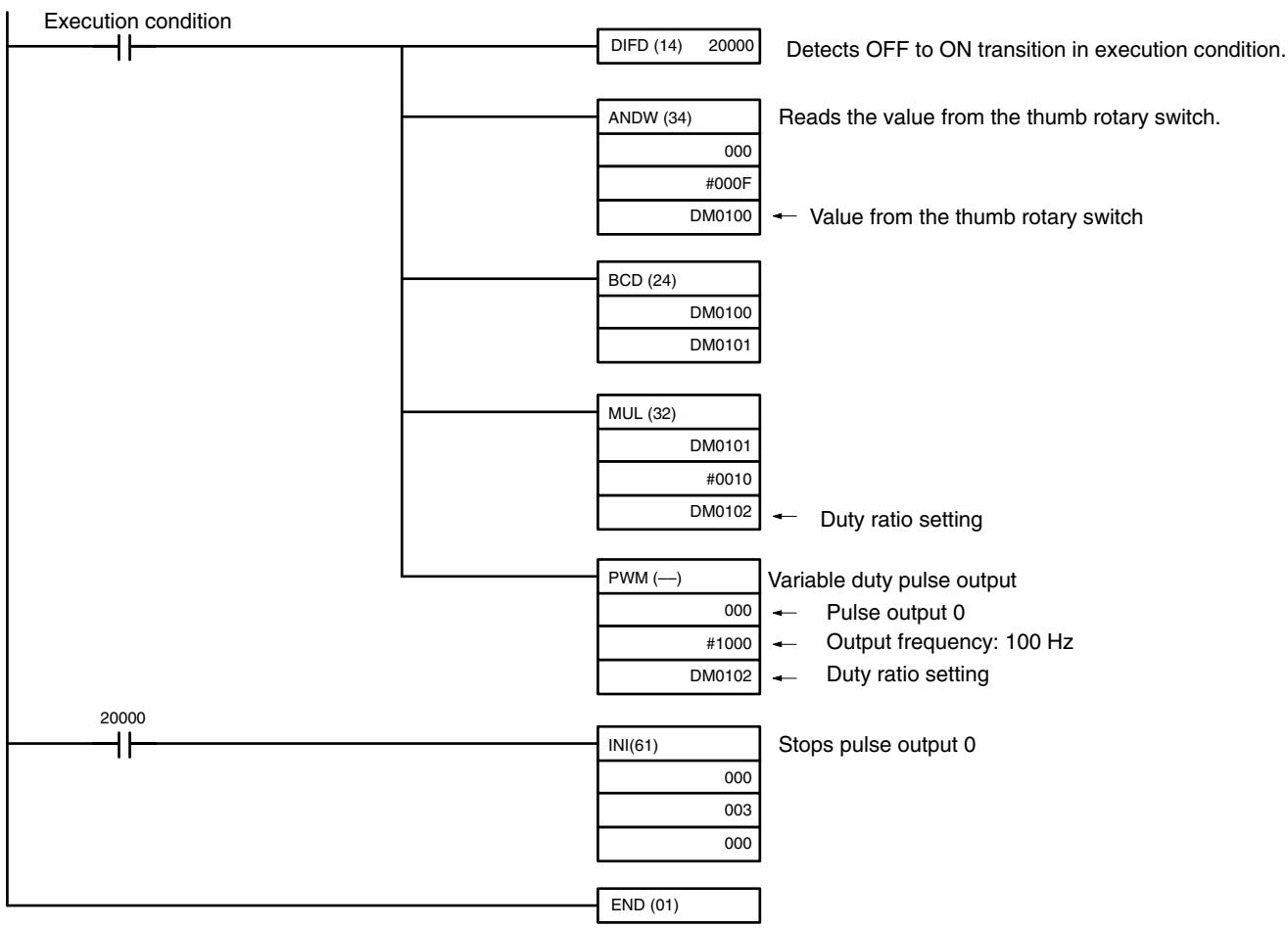 OMRON CPM1 - Programming (CPM2A Example) - 2