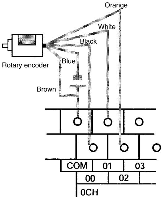 OMRON CPM1 - Wiring - 1