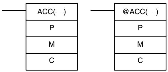 OMRON CPM1 - 7-27-3 ACCELERATION CONTROL - ACC(—) - 1