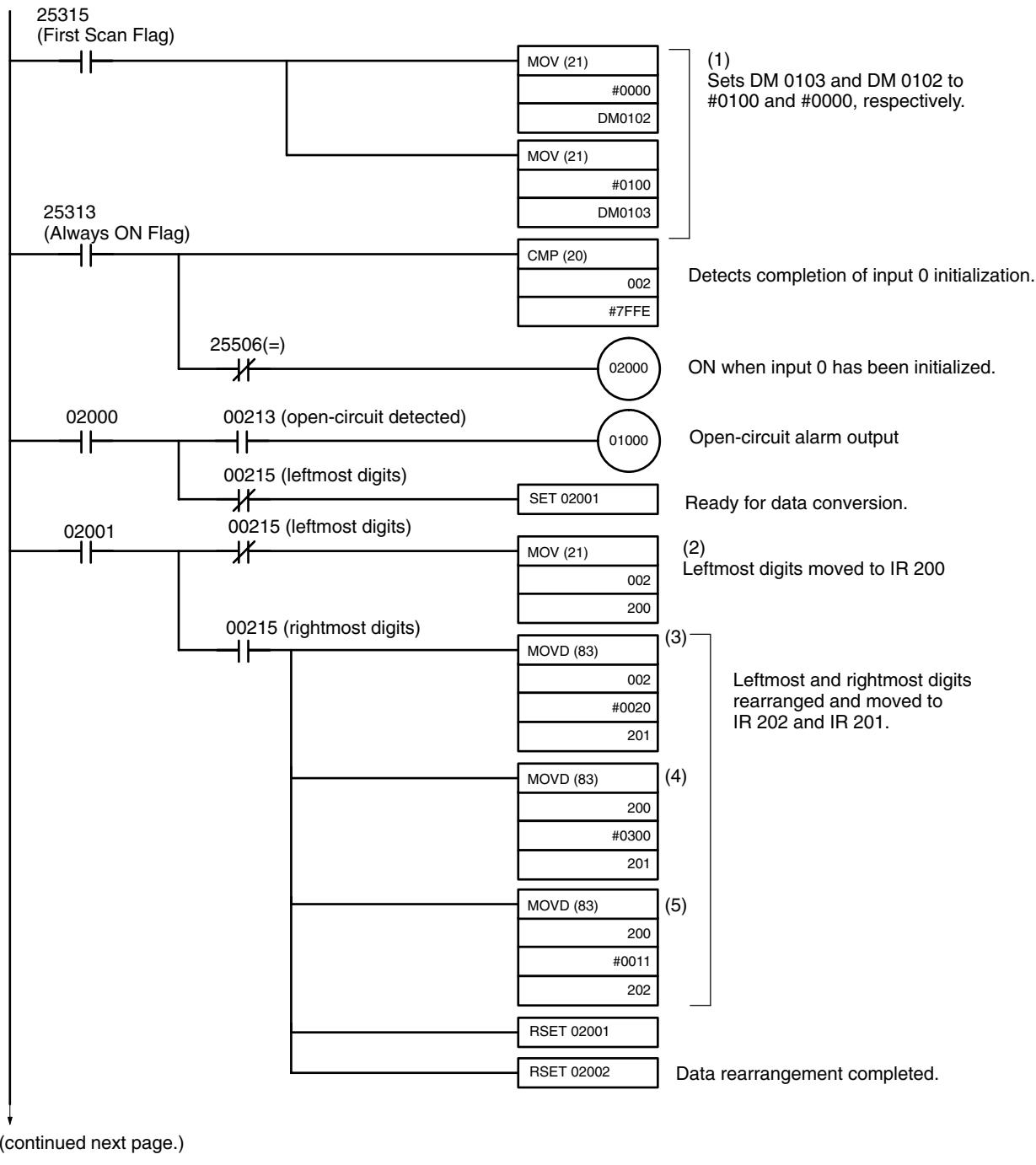 OMRON CPM1 - Programming Example - 3