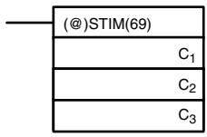 OMRON CPM1 - Reading the Timer's Elapsed Time - 1