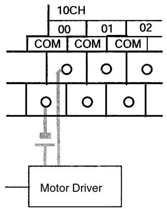 OMRON CPM1 - Wiring - 1