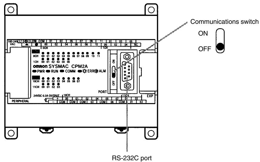 OMRON CPM1 - CPM2A Communications Switch Setting - 1