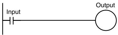 OMRON CPM1 - 8-2-2 I/O Response Time - 1