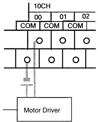 OMRON CPM1 - Wiring - 1