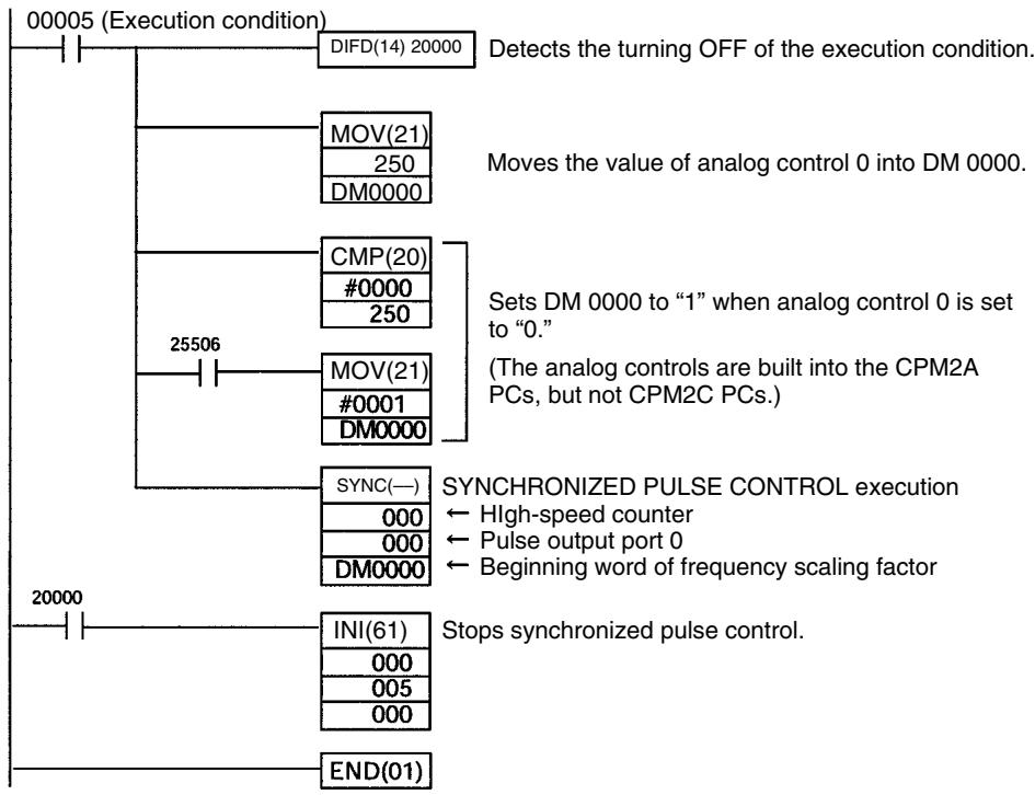 OMRON CPM1 - Wiring - 5