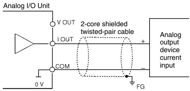 OMRON CPM1 - Current Outputs - 1