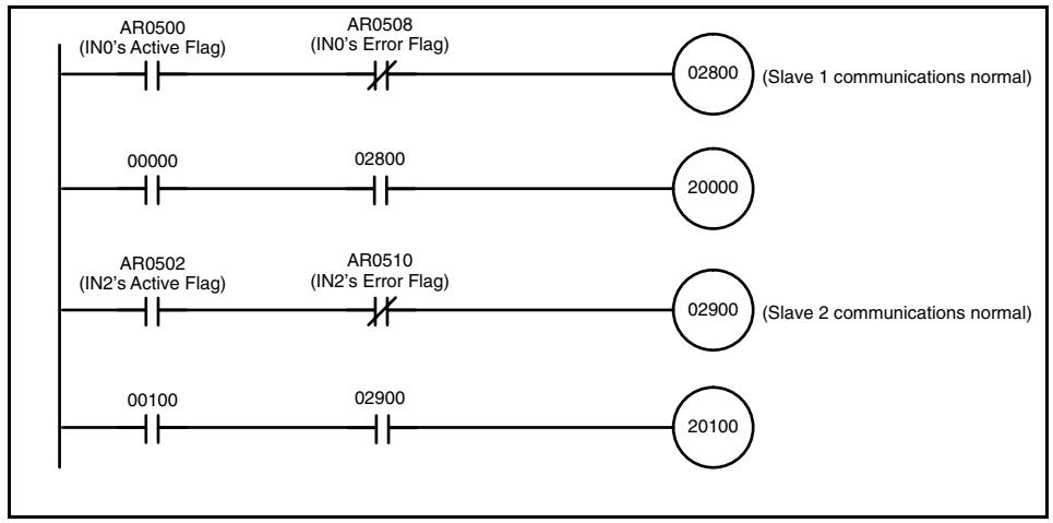 OMRON CPM1 - Example - 4