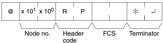 OMRON CPM1 - Command Format - 1