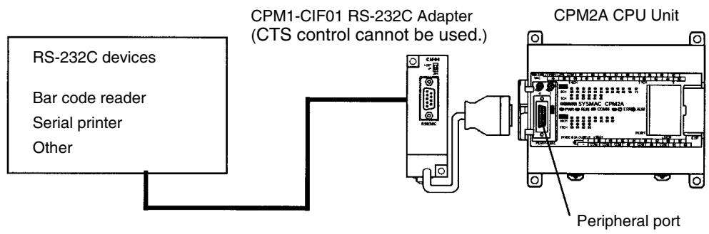OMRON CPM1 - CPM2A Connections - 2