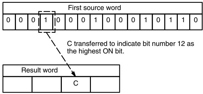 OMRON CPM1 - Description - 1