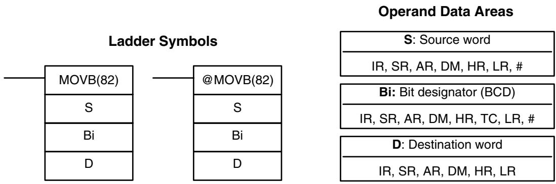 OMRON CPM1 - 7-17-8 MOVE BIT - MOVB(82) - 1