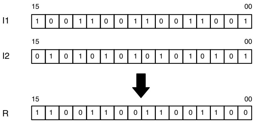 OMRON CPM1 - Example - 1