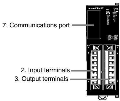 OMRON CPM1 - CPM2C DIP Switch Settings - 1