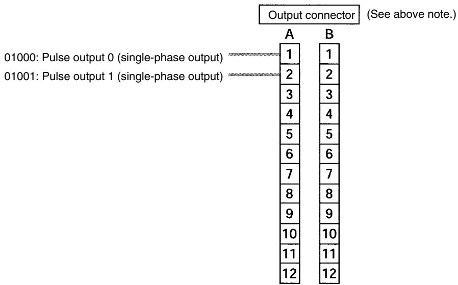 OMRON CPM1 - Wiring the Outputs - 2