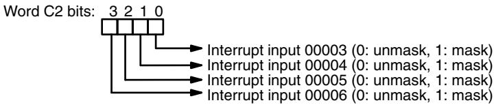 OMRON CPM1 - Mask/Unmask Interrupt Inputs (C1=000) - 1
