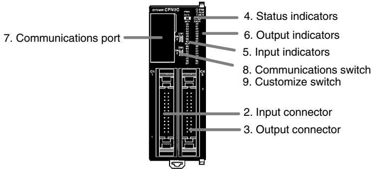 OMRON CPM1 - CPM2C DIP Switch Settings - 4