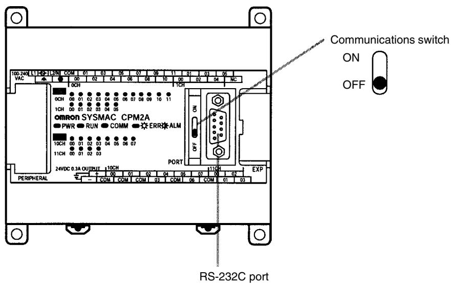OMRON CPM1 - CPM2A Communications Switch Setting - 1