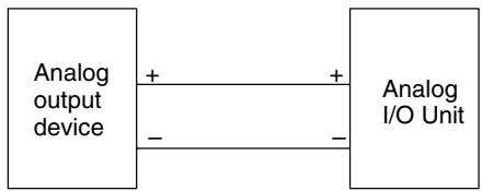 OMRON CPM1 - CPM2C-MAD11 Internal Circuits - 4