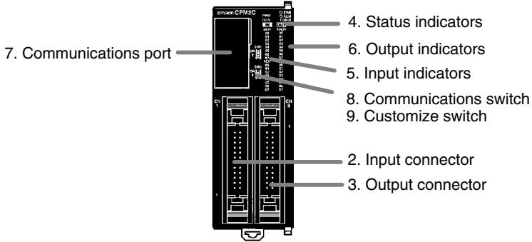 OMRON CPM1 - CPM2C DIP Switch Settings - 4