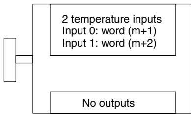 OMRON CPM1 - Temperature Sensor Units - 1