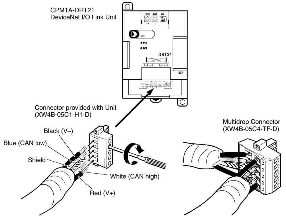 OMRON CPM1 - Hold/Clear Remote Outputs - 1
