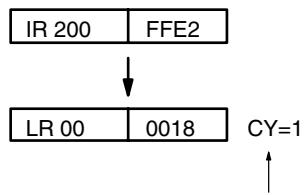 OMRON CPM1 - Example - 3
