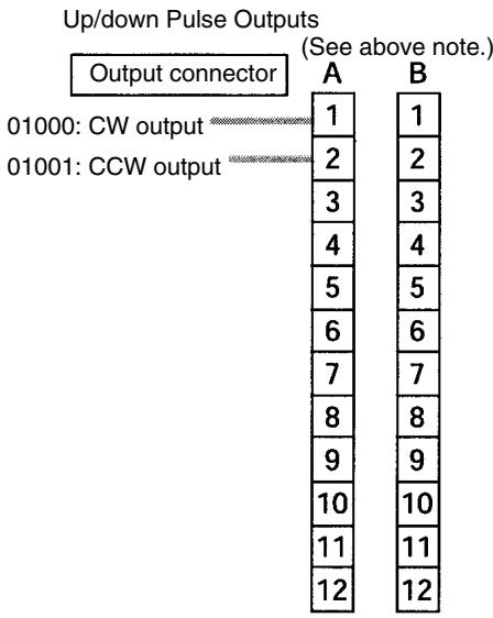OMRON CPM1 - Wiring the Outputs - 4